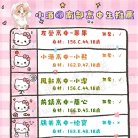 暑假南部主推學生妹